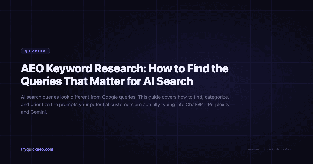 AEO Keyword Research: How to Find the Queries That Matter for AI Search