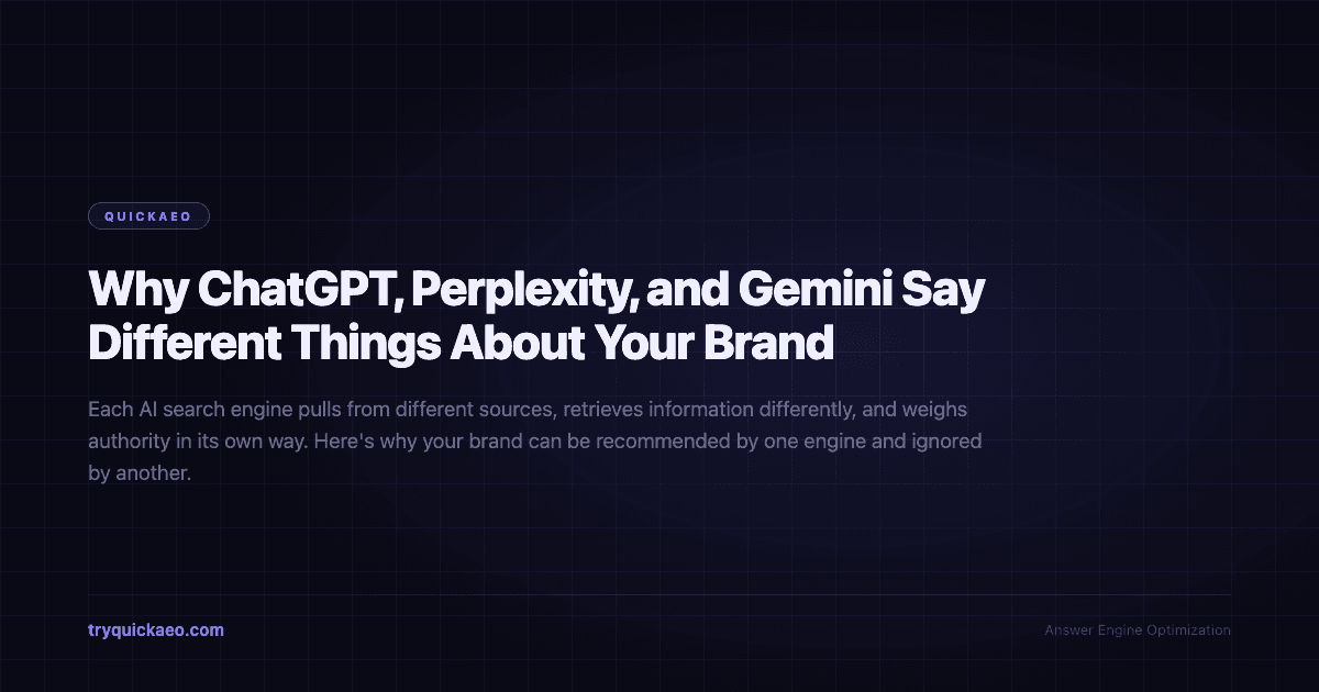 Why ChatGPT, Perplexity, and Gemini Say Different Things About Your Brand