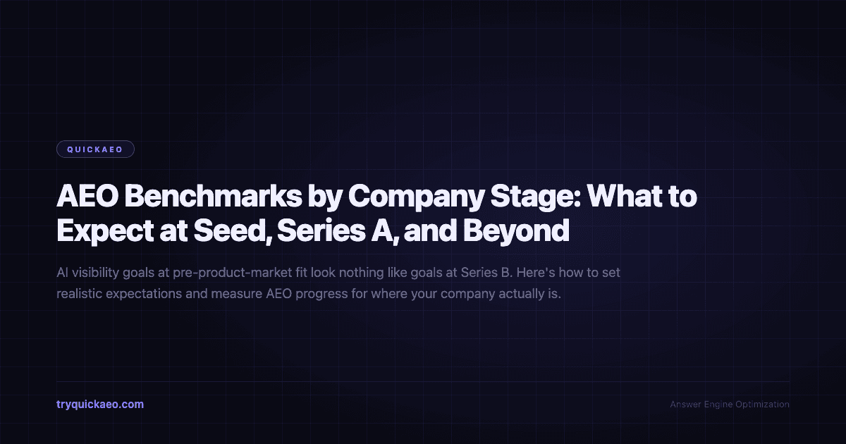 AEO Benchmarks by Company Stage: What to Expect at Seed, Series A, and Beyond