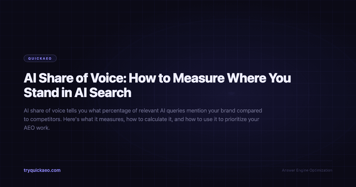 AI Share of Voice: How to Measure Where You Stand in AI Search