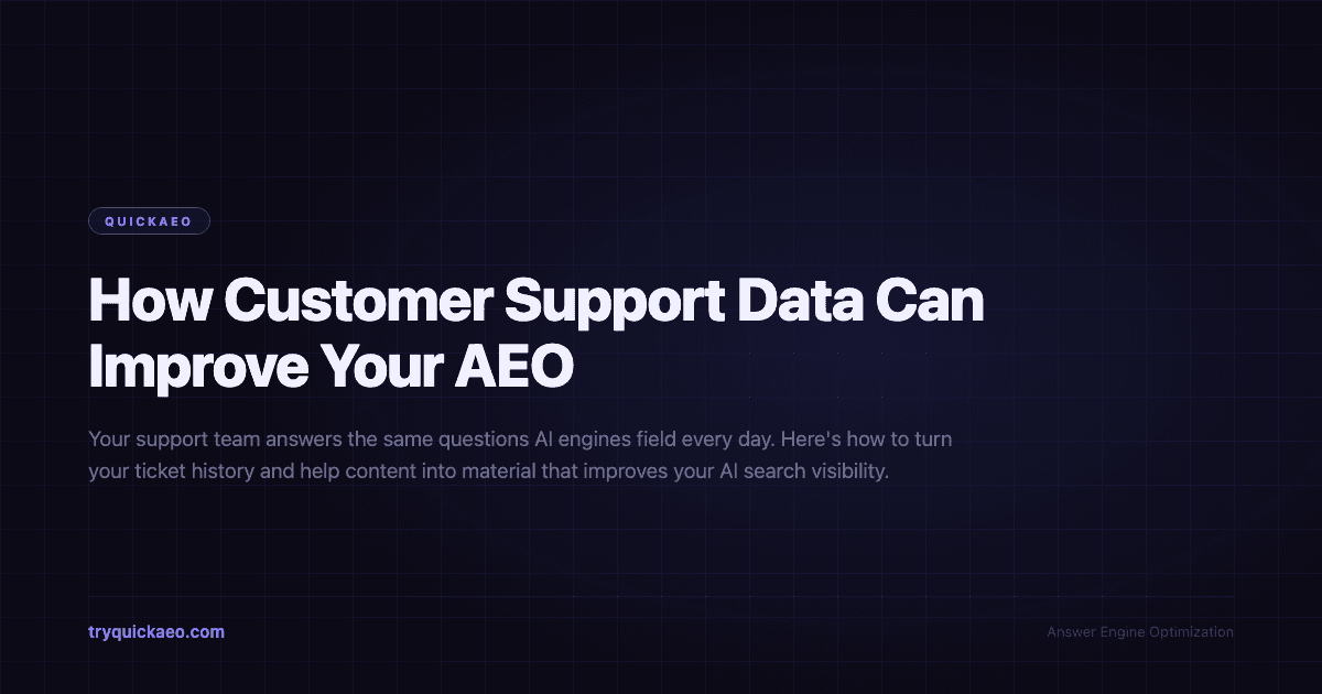 How Customer Support Data Can Improve Your AEO