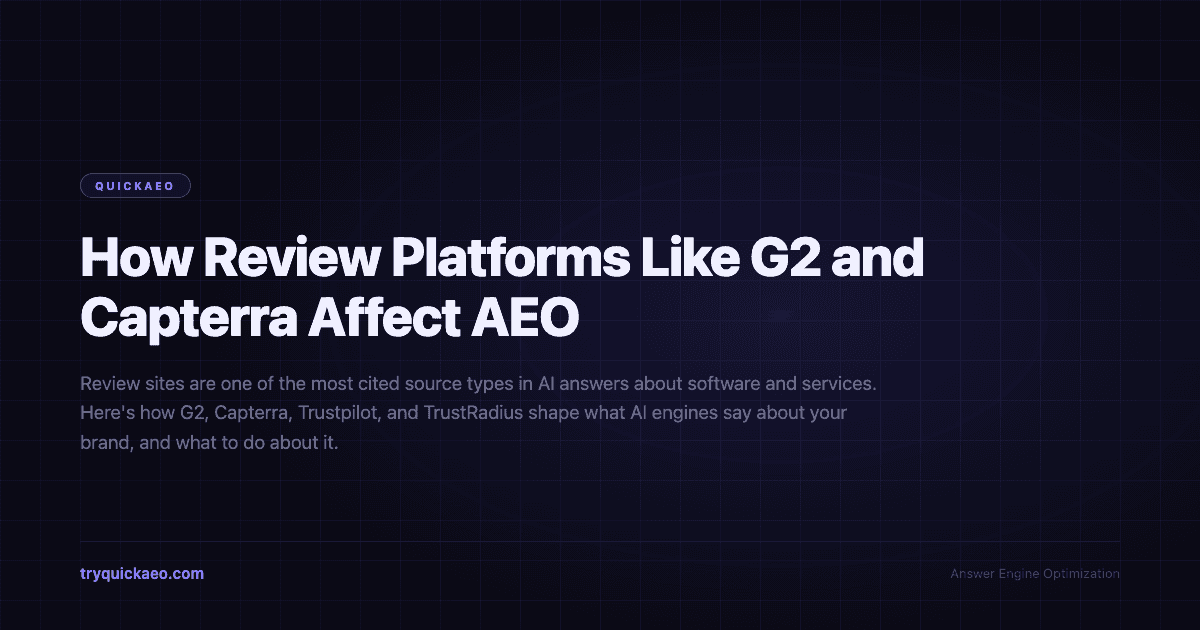 How Review Platforms Like G2 and Capterra Affect AEO