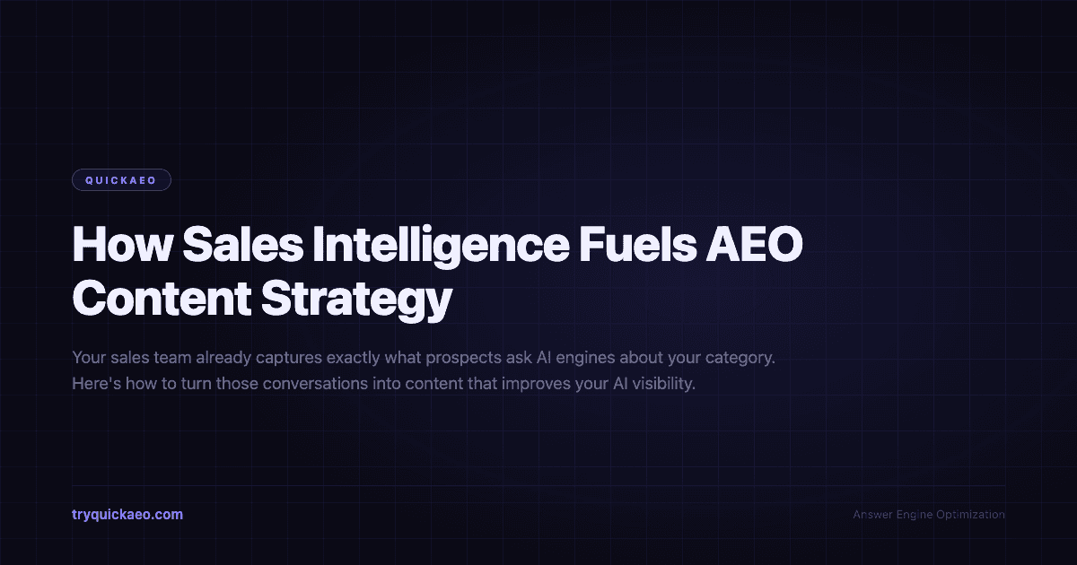 How Sales Intelligence Fuels AEO Content Strategy